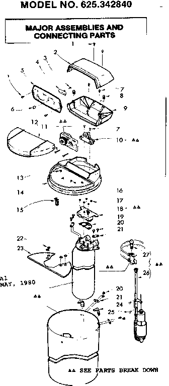 Major assemblies and connecting parts
