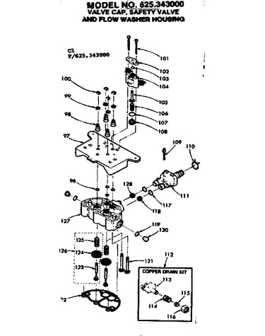 Vlave cap, safety valve and flow washer housing