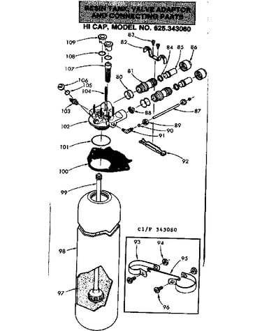 Resin tank, valve adaptor and connecting parts