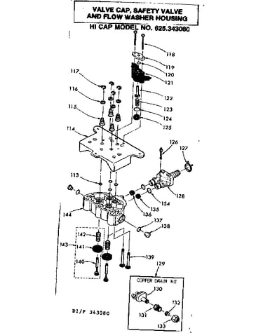 Valve cap safety valve and flow washer housing