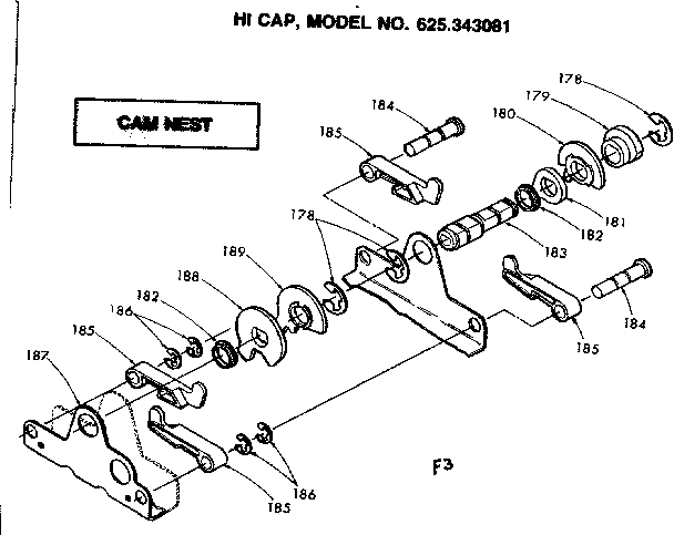 CAM NEST