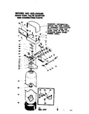 Resin tank valve adaptor and connecting parts