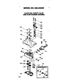 Valve cap safety valve and flow washer housing