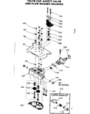Valve cap safty valve  flow washer housng