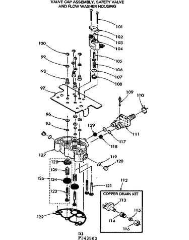 Valve cap assembly safty valve & flood washer