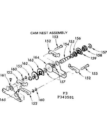 Cam nest assembly