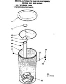 Salt storage tank and associated parts