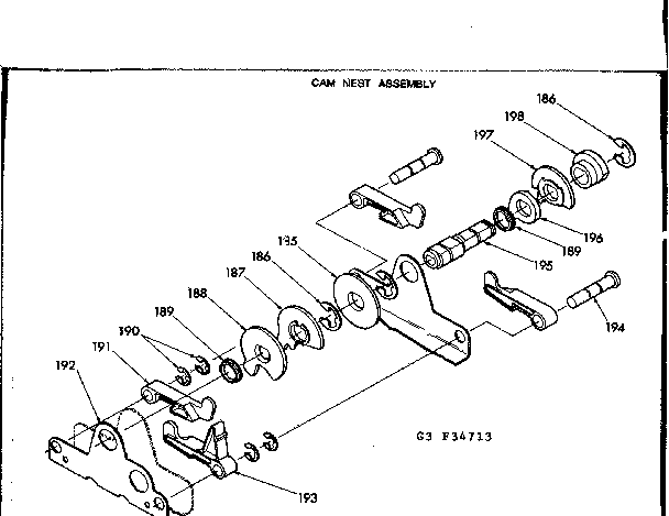 Cam nest assembly