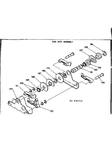 Cam nest assembly