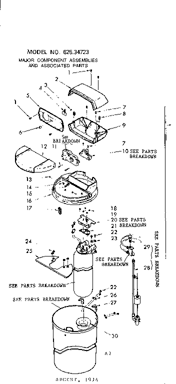 Major components