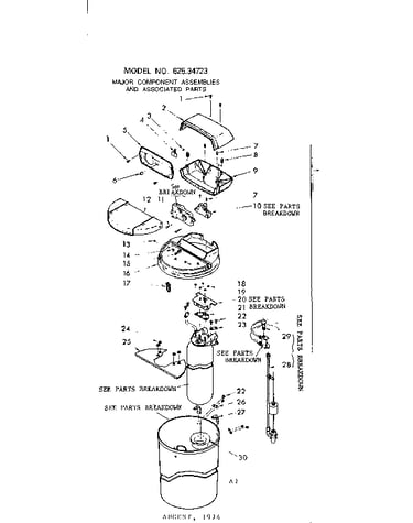 Major components