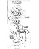 Major components
