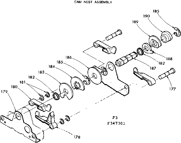 Cam nest assembly