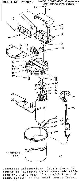 Major component assemblies & assoc. parts