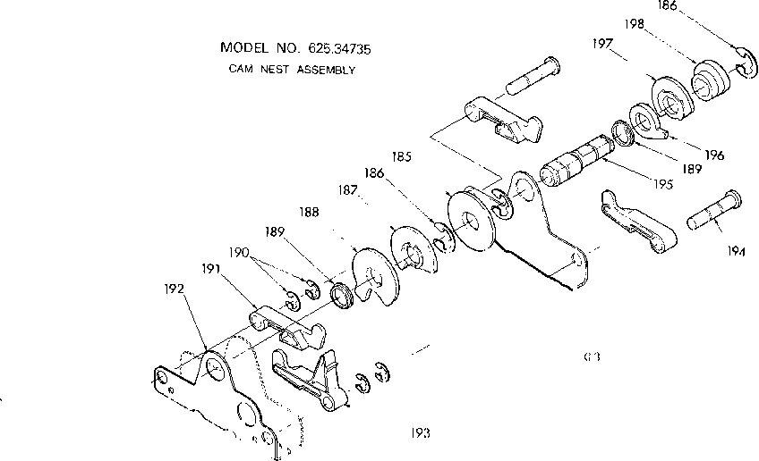 Cam nest assembly
