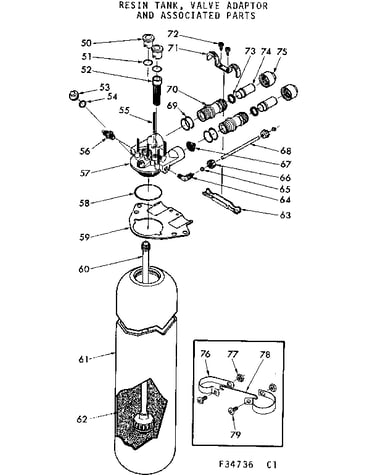 Resin tank & valve adaptor