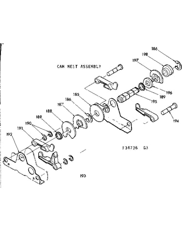 Cam nest assembly