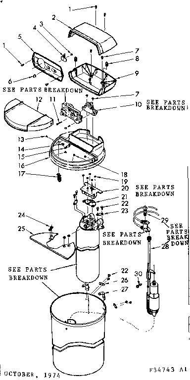 Major components