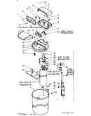 Major components