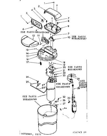 Major components