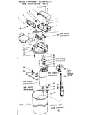 Major components