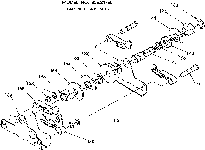 Cam nest assembly