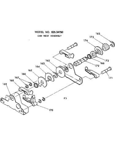 Cam nest assembly