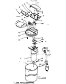 Major assemblies & connecting parts