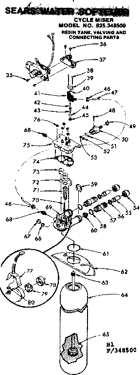 Resin tank valve & connecting part