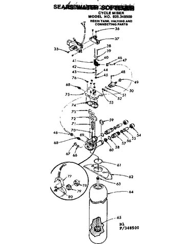 Resin tank valve & connecting part