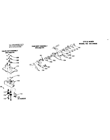Cam nest assembly