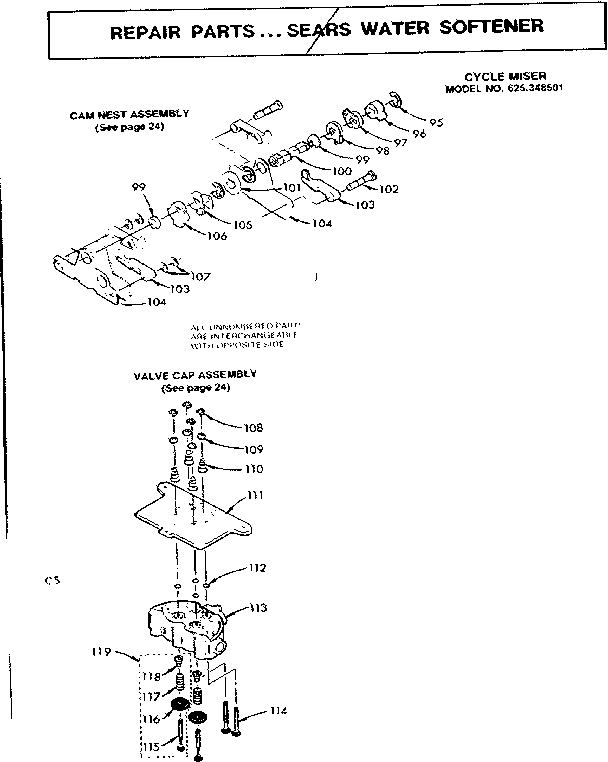 Cam nest assembly