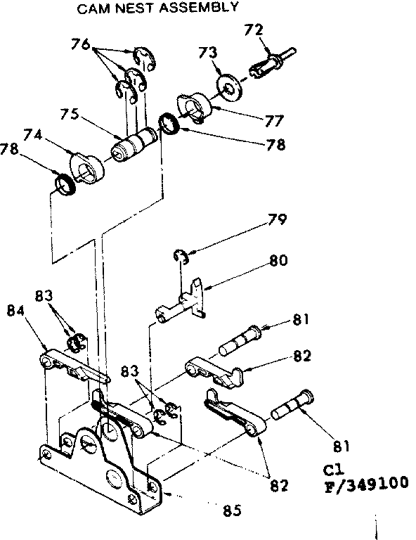 Cam nest assembly