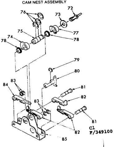 Cam nest assembly