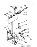 Cam nest assembly