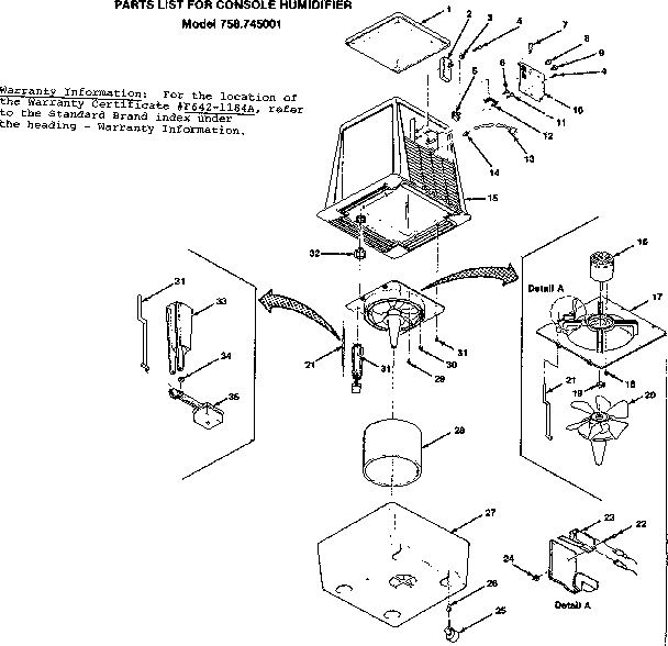 Functional replacement parts