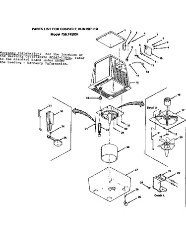 Functional replacement parts