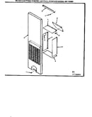 Front panel