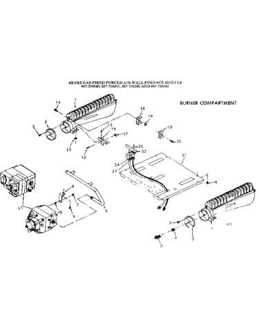 Burner compartment