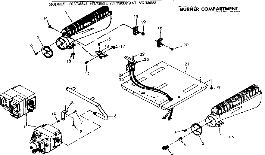 Burner compartment