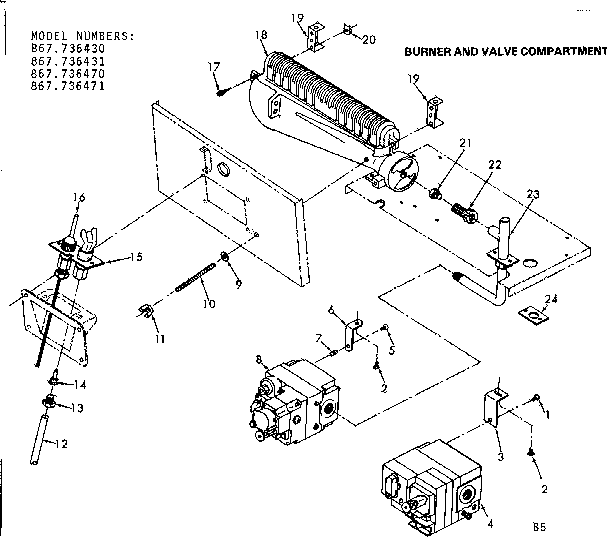 Burner & valve compartment