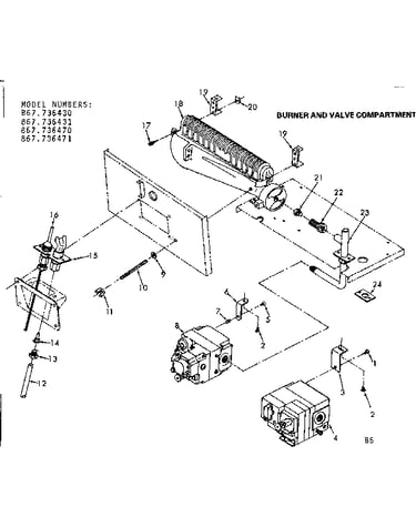 Burner & valve compartment