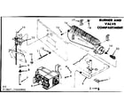 Kenmore 8677365001 burner and valve compartment diagram