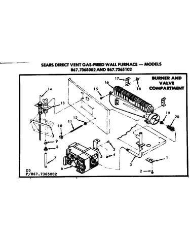 Burner & valve compartment