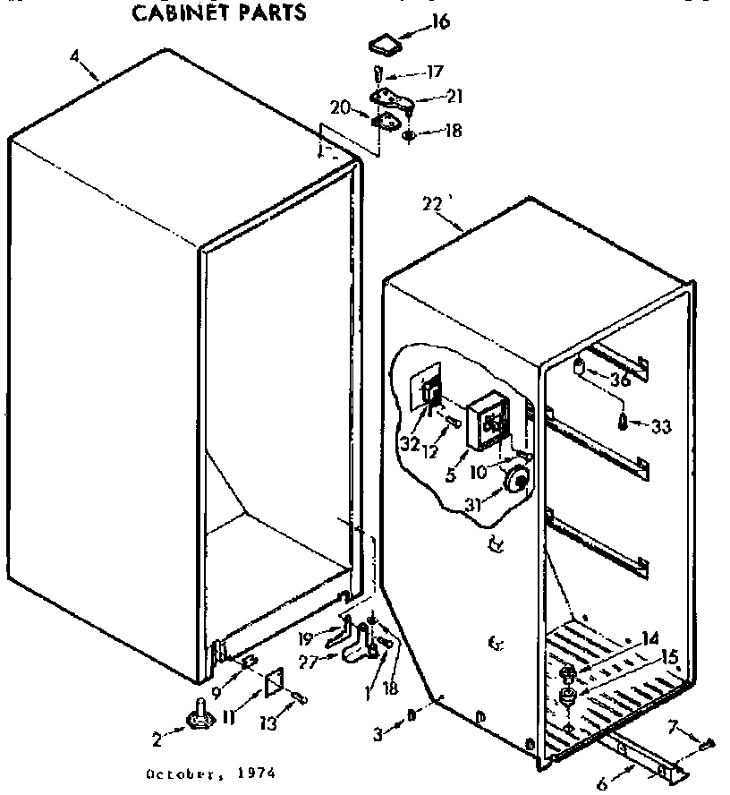 Cabinet parts
