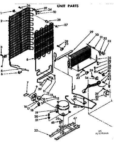 Unit parts