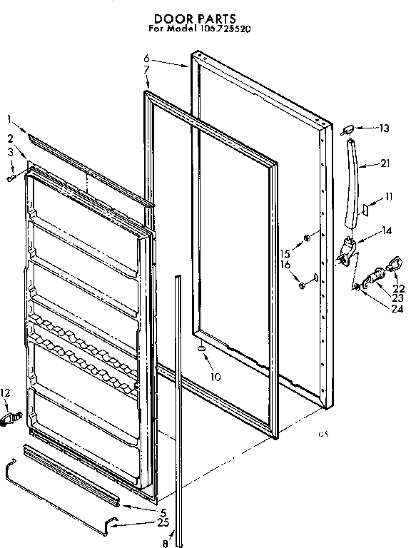 Door parts
