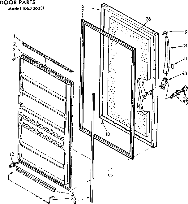 Door parts