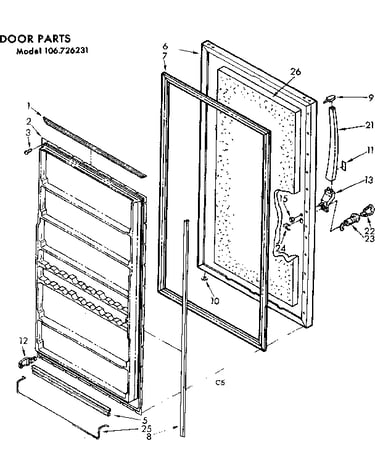 Door parts