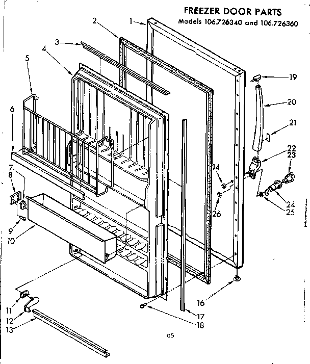 DOOR PARTS